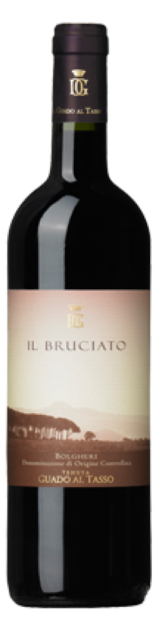 Il bruciato tenuta guado al tasso